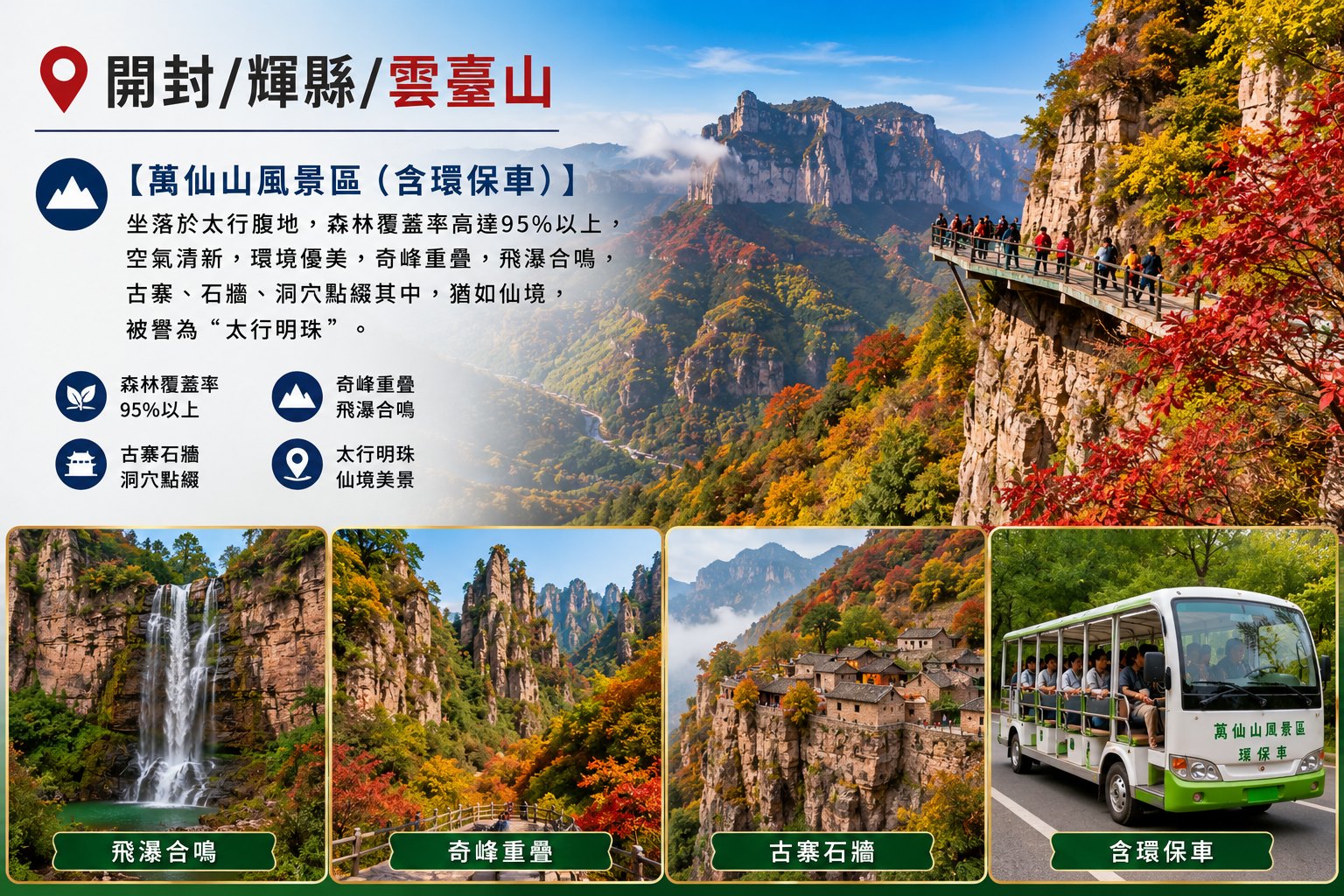 開封/輝縣/雲台山